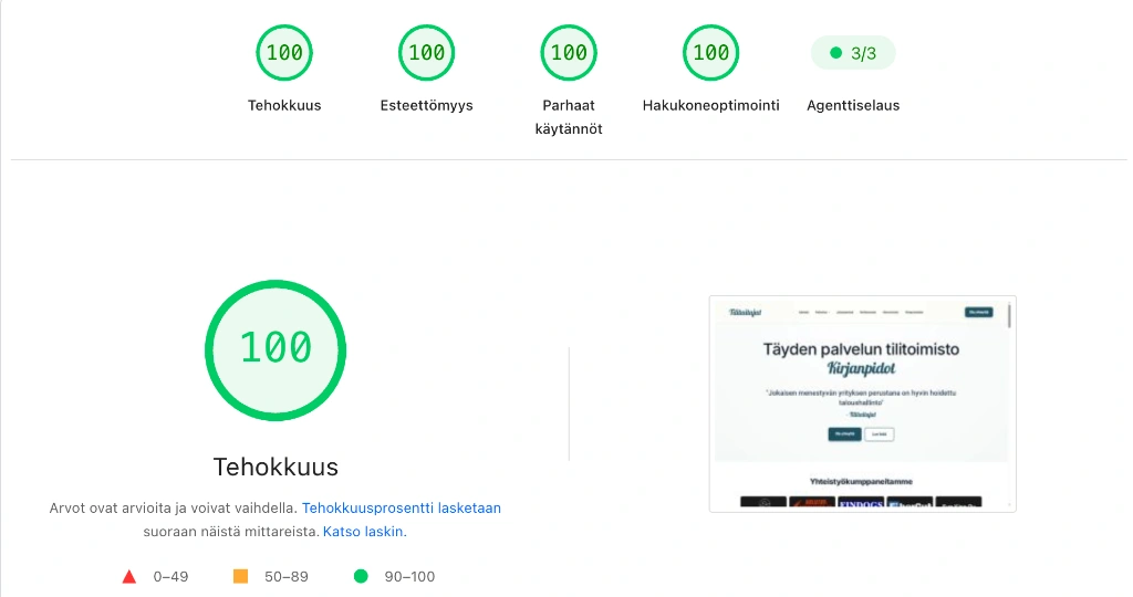 Tilitaitajat PageSpeed Insights